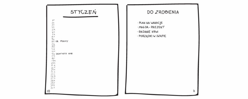 bullet journal planer miesięczny 