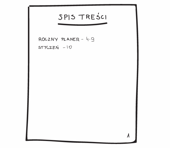 bullet journal spis treści